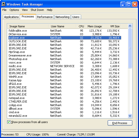 Windows Task Manager