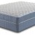 6 Tips For Buying a Matress