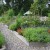 Steps To Maintain A Garden